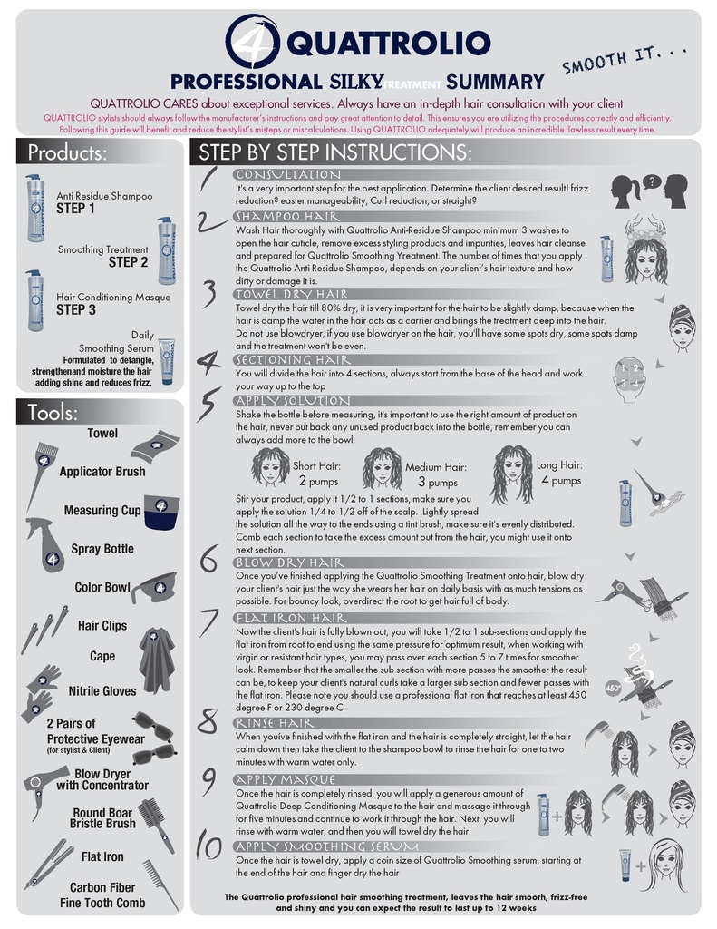 QUATTROLIO® Professional Care - Step 3: Hair Conditioning Masque (24 fl oz)